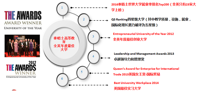 哈德斯菲爾德大學(xué)